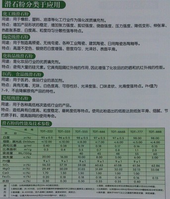 品质与信赖的代名词——东莞金泉精细化工滑石粉产品解析