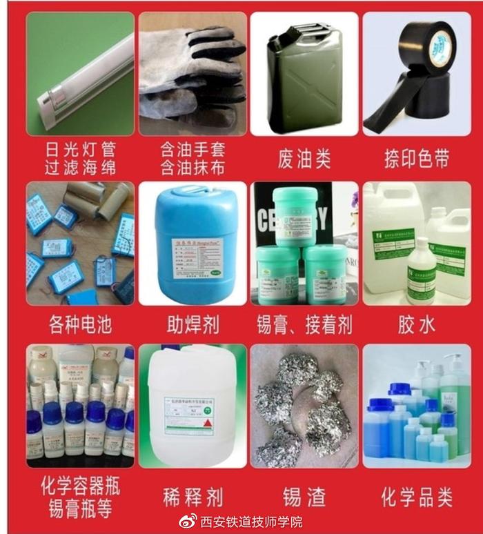 【西安铁道技师学院】垃圾分类,从我做起!